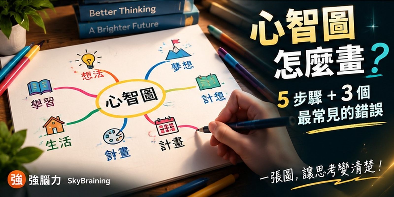 心智圖怎麼畫？5 步驟畫出「會幫你讀書」的心智圖