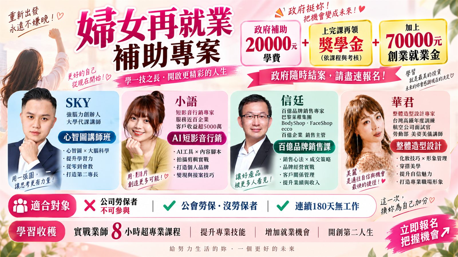 實戰就業力 4 選 1 課程海報
