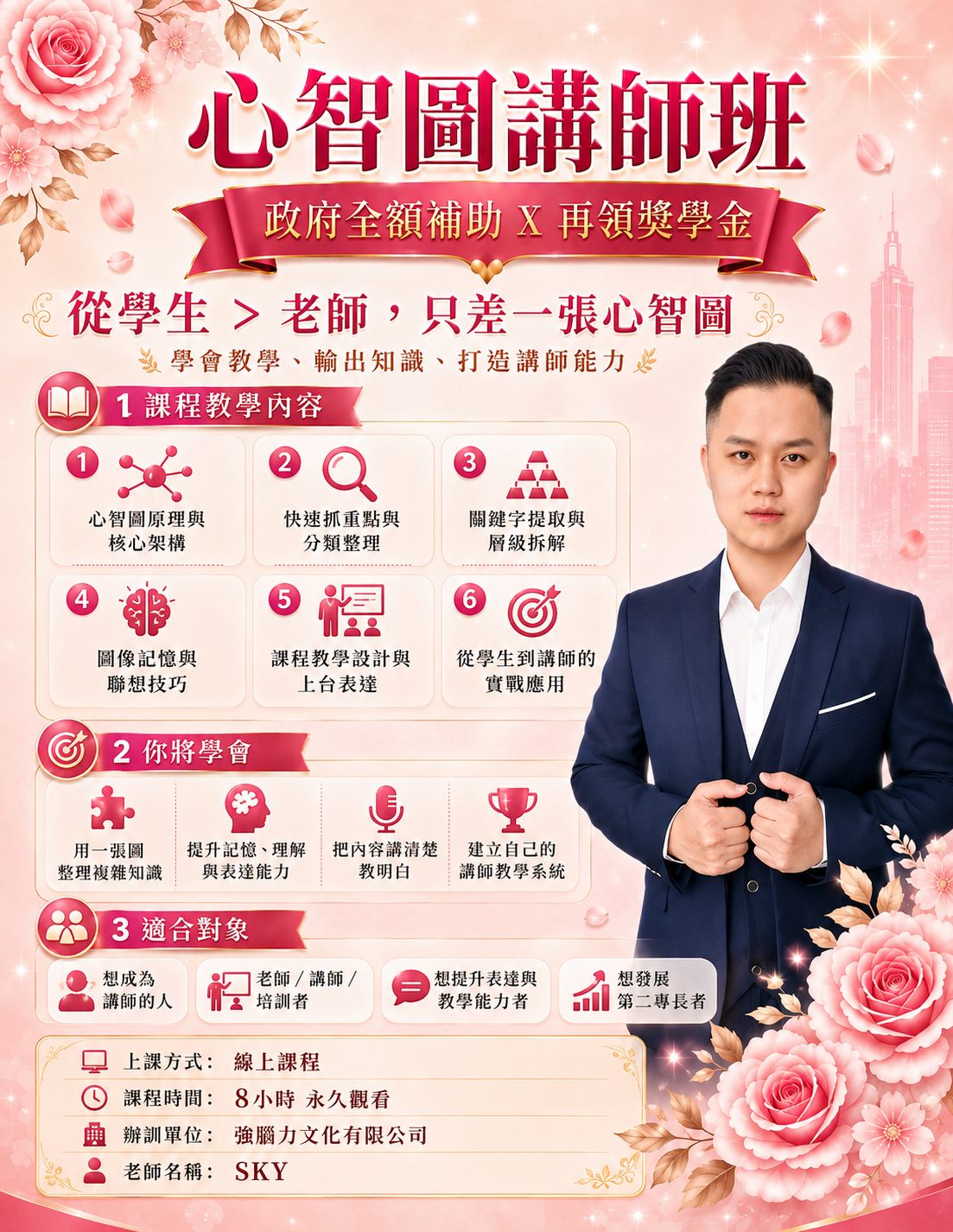 心智圖講師班課程海報・Sky 老師