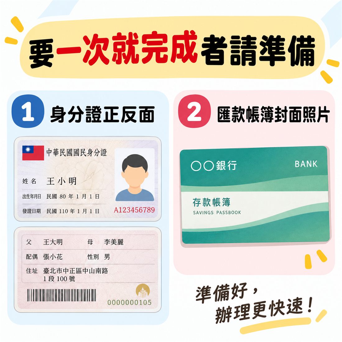 報名前請準備：身分證正反面、匯款帳簿封面