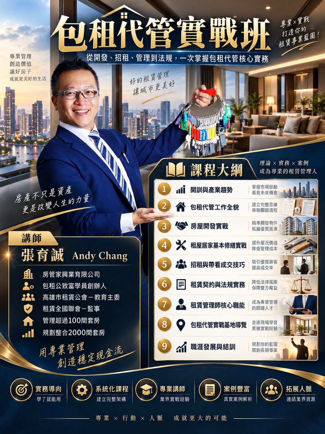 包租代管實戰班・張育誠老師 課程海報