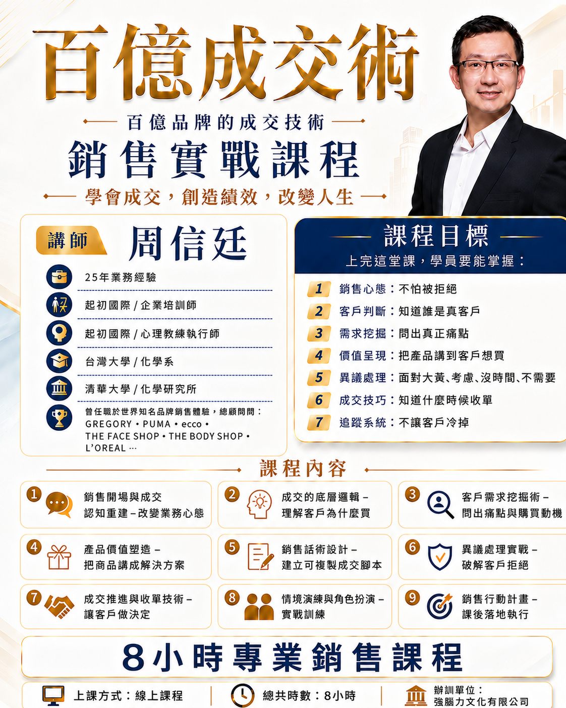 百億品牌成交技術課程海報・周信廷老師