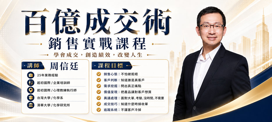 百億品牌成交技術