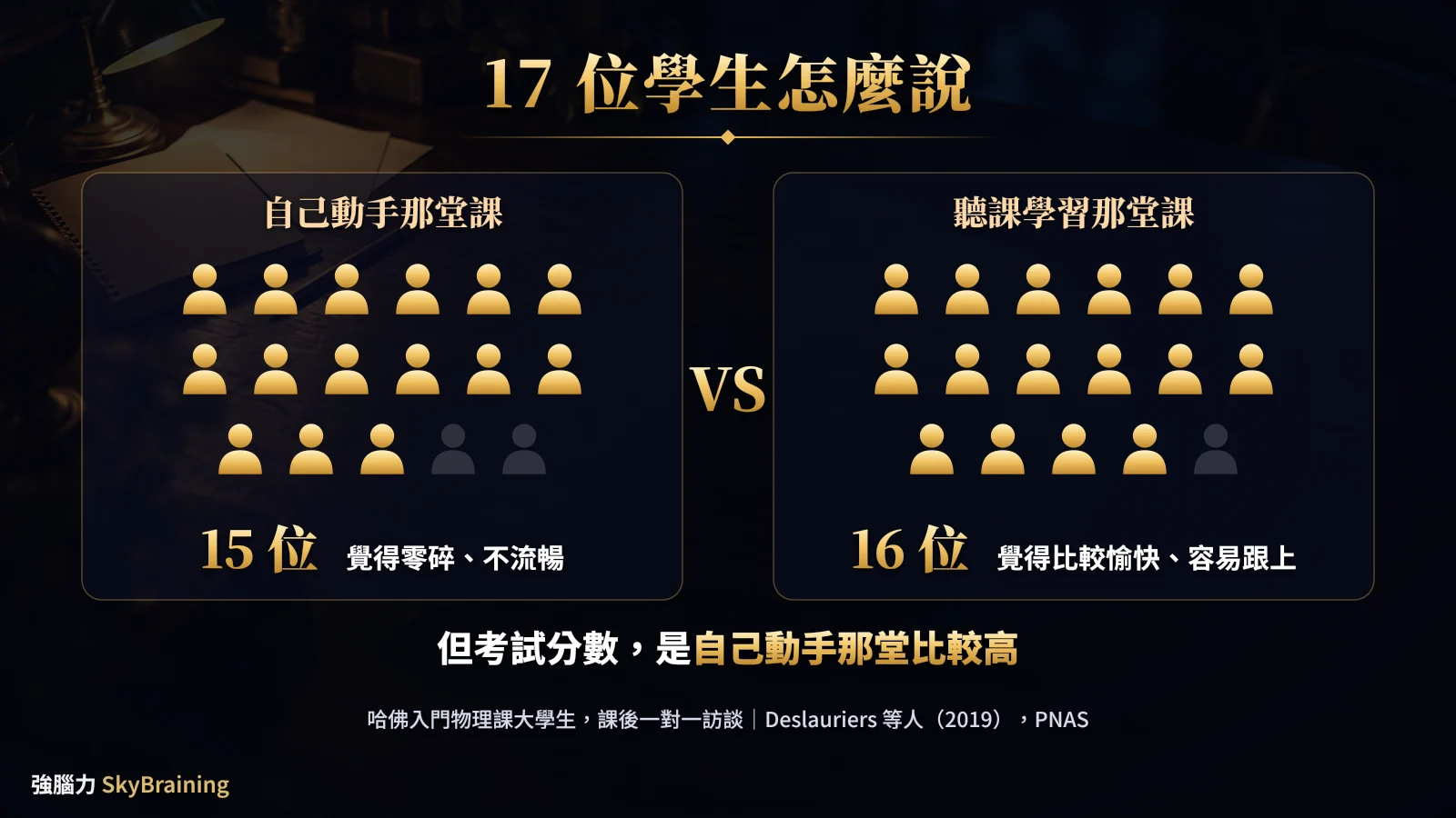 17 位學生怎麼說：15 位覺得動手那堂零碎、16 位覺得聽講那堂愉快